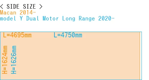 #Macan 2014- + model Y Dual Motor Long Range 2020-